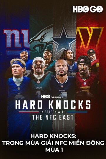 Xem phim Hard Knocks: Trong Mùa Giải Nfc Miền Đông